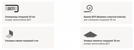 FS127 S1 Эдельвейс